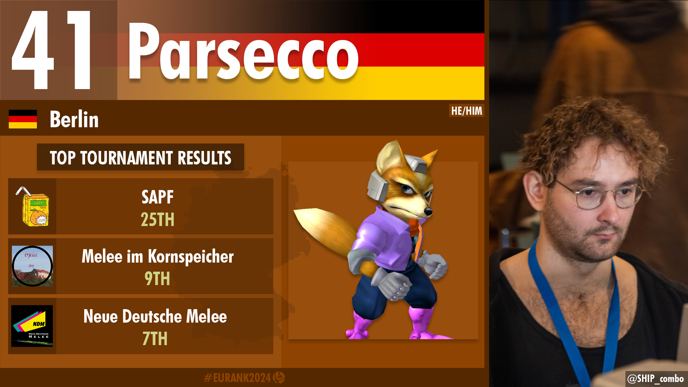 Parsecco player card