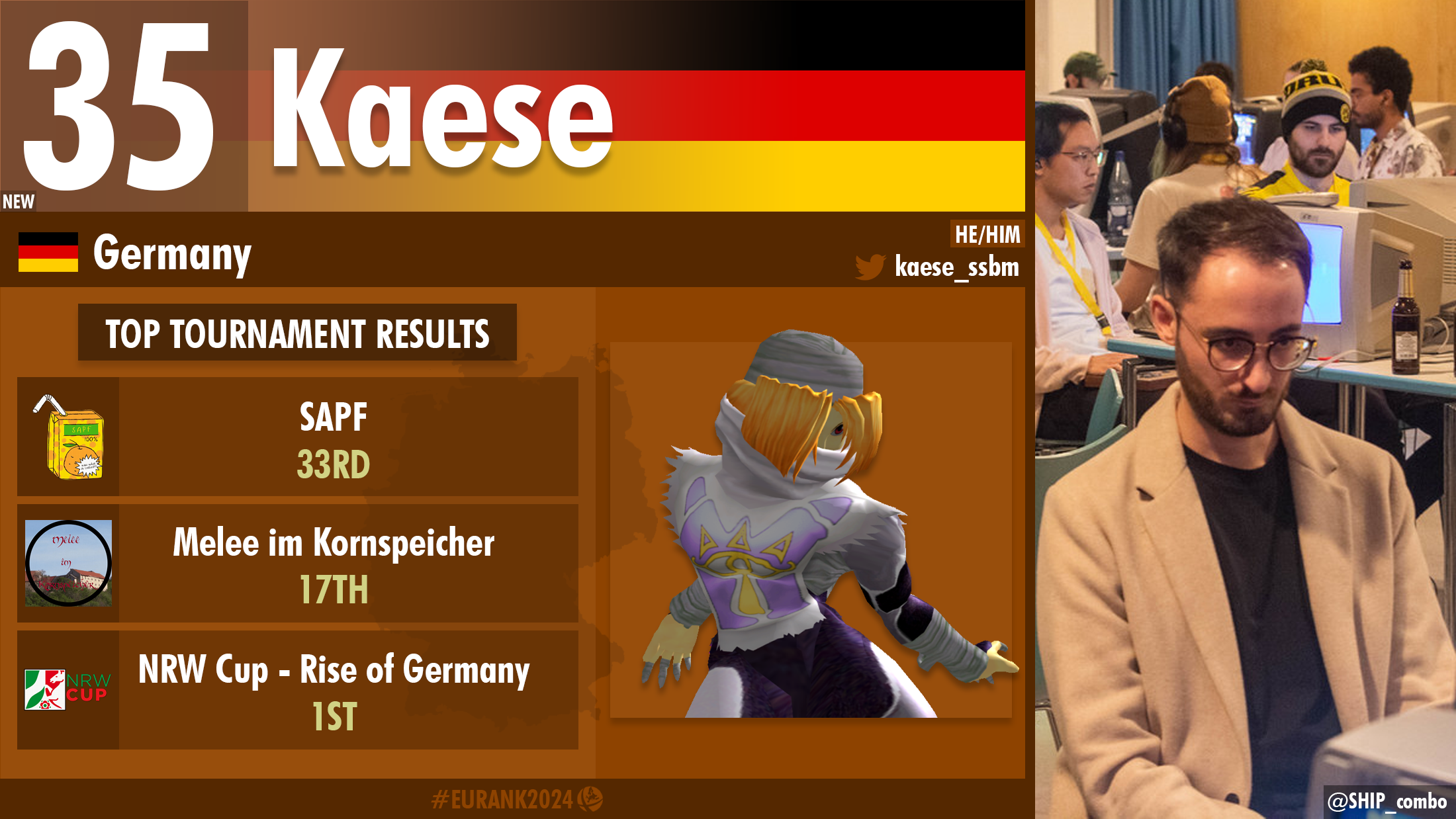 Kaese player card