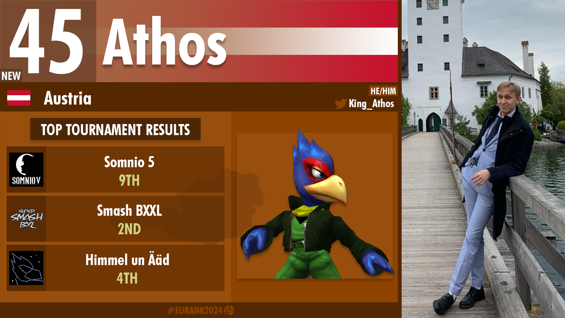 Athos player card