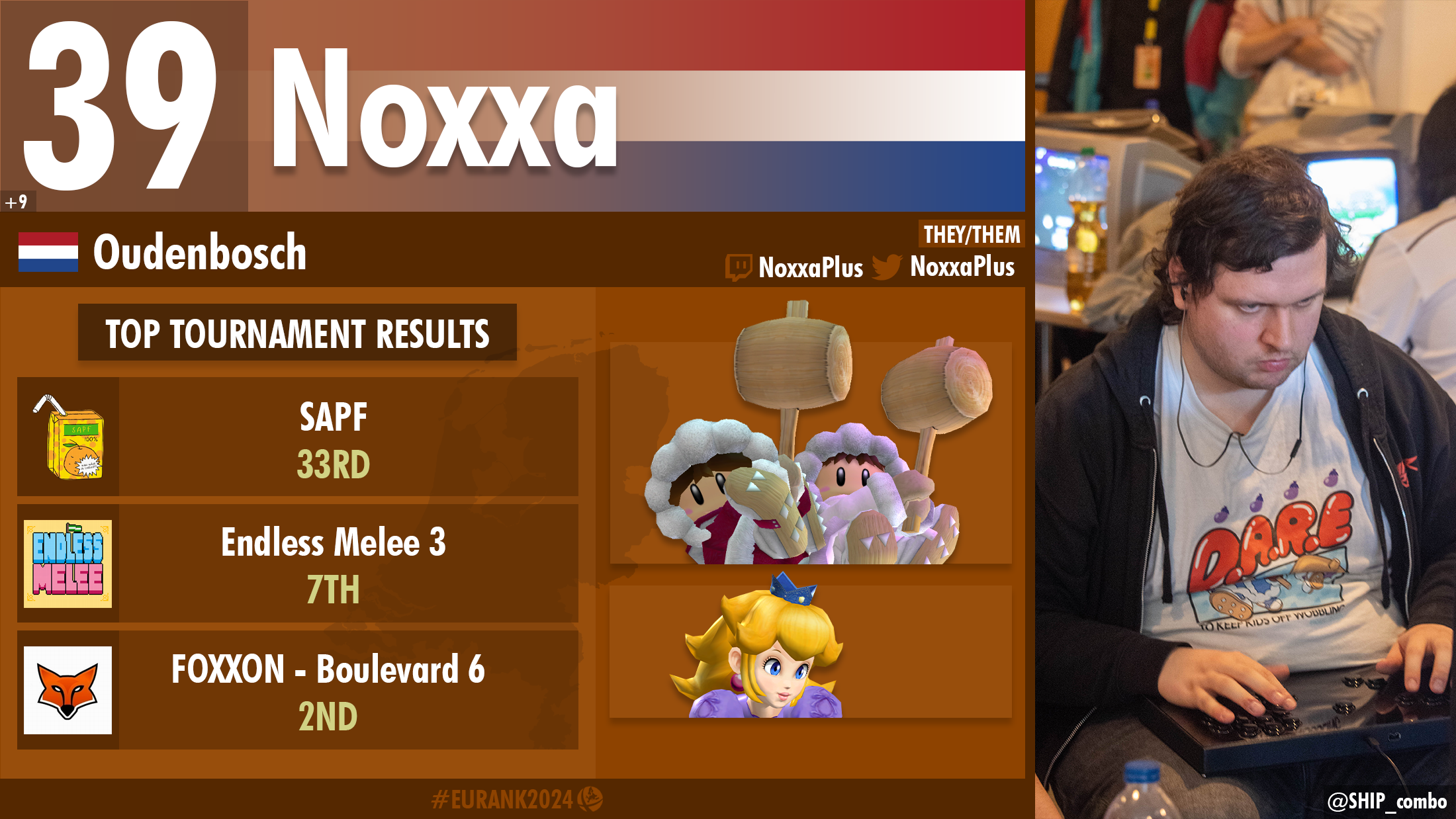 Noxxa player card