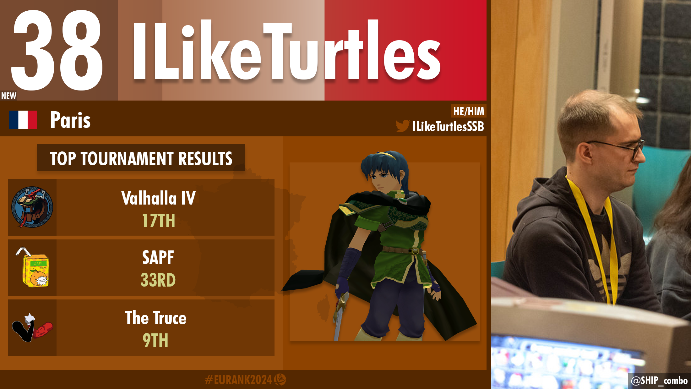 ILikeTurtles player card