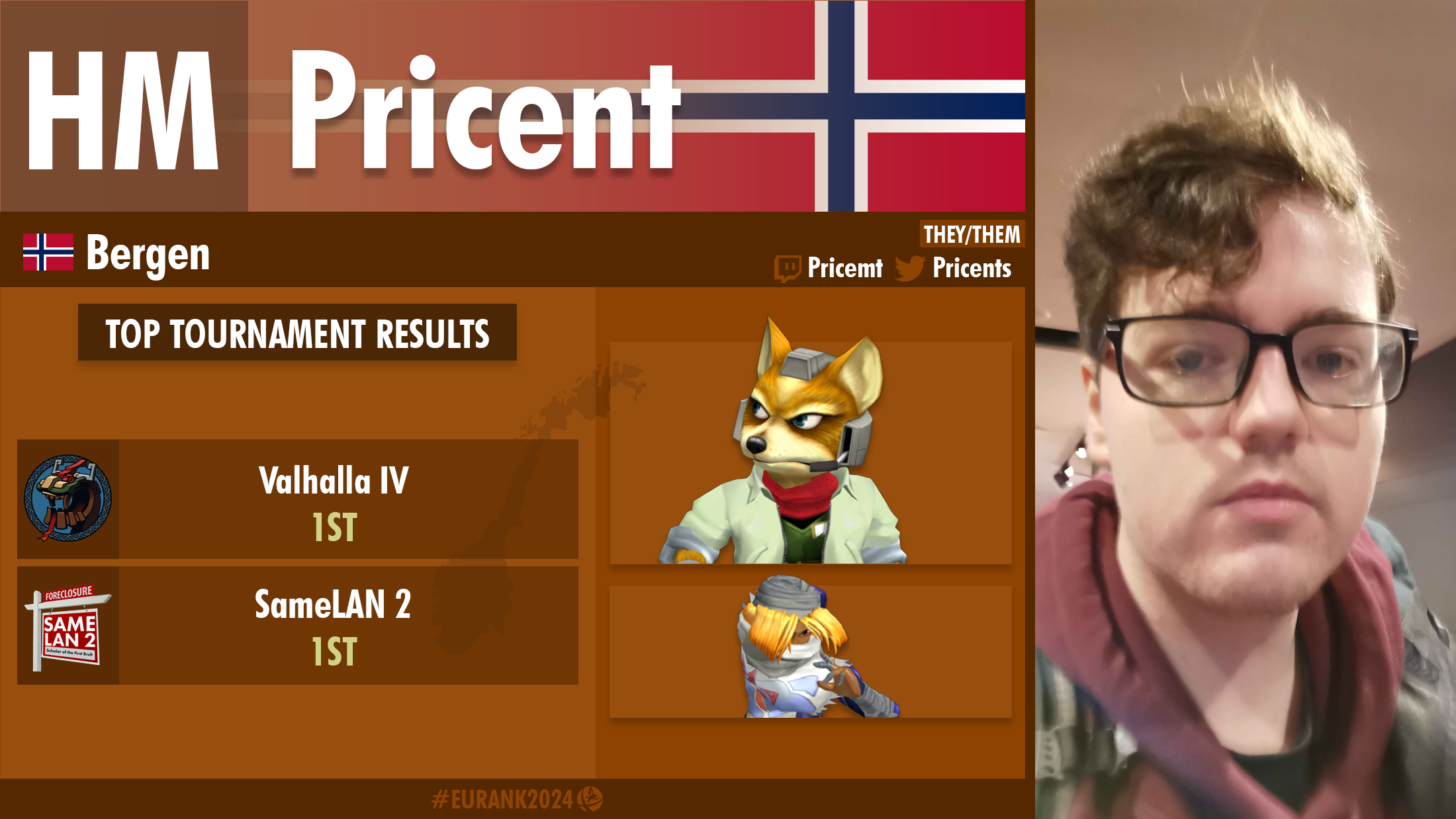 Pricent player card