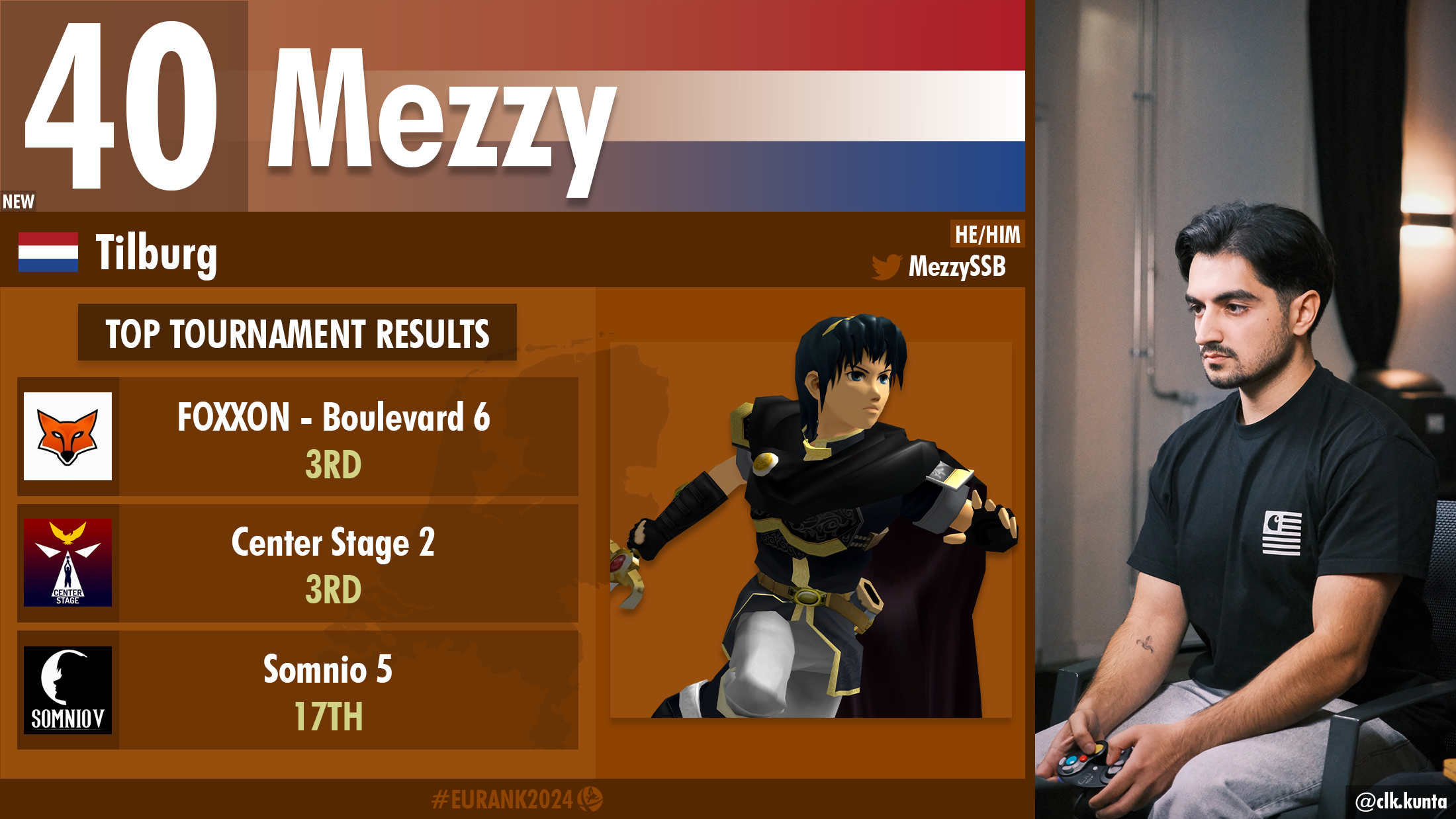 Mezzy player card