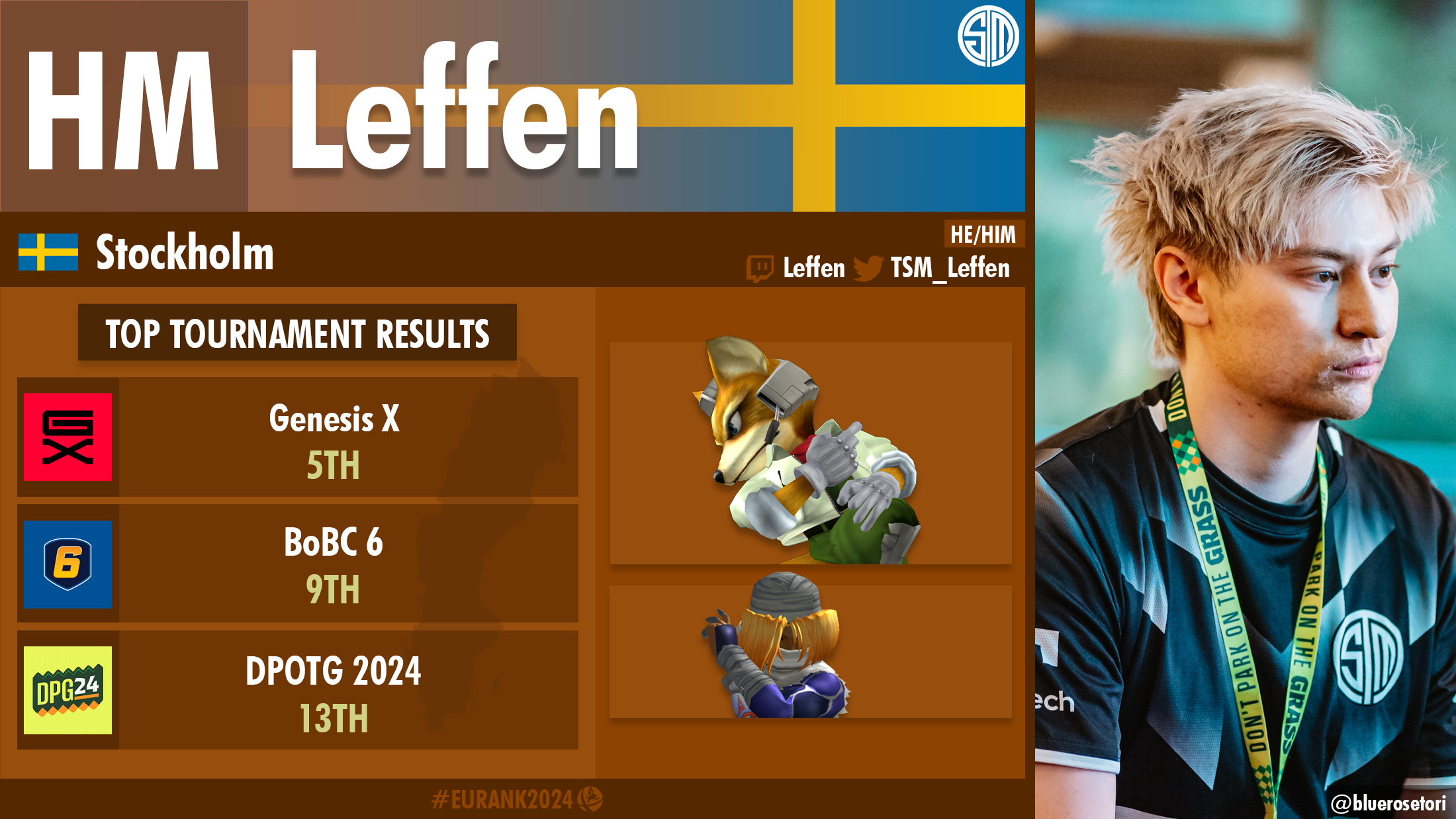 Leffen player card