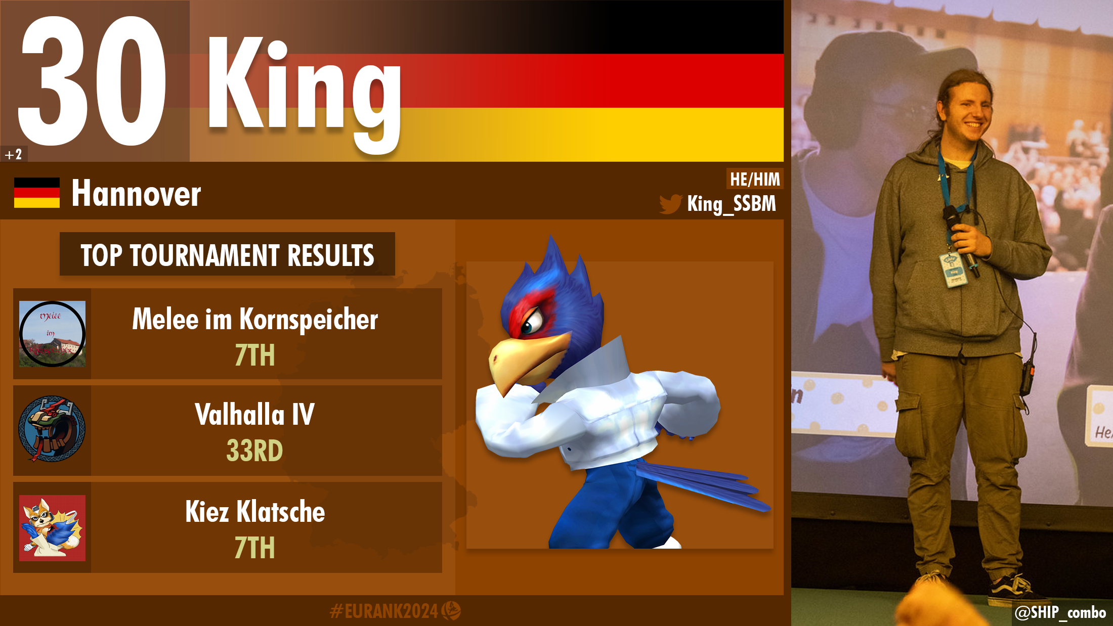 King player card