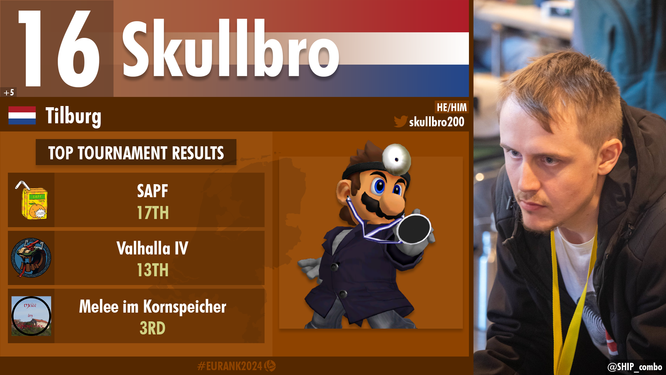 Skullbro player card