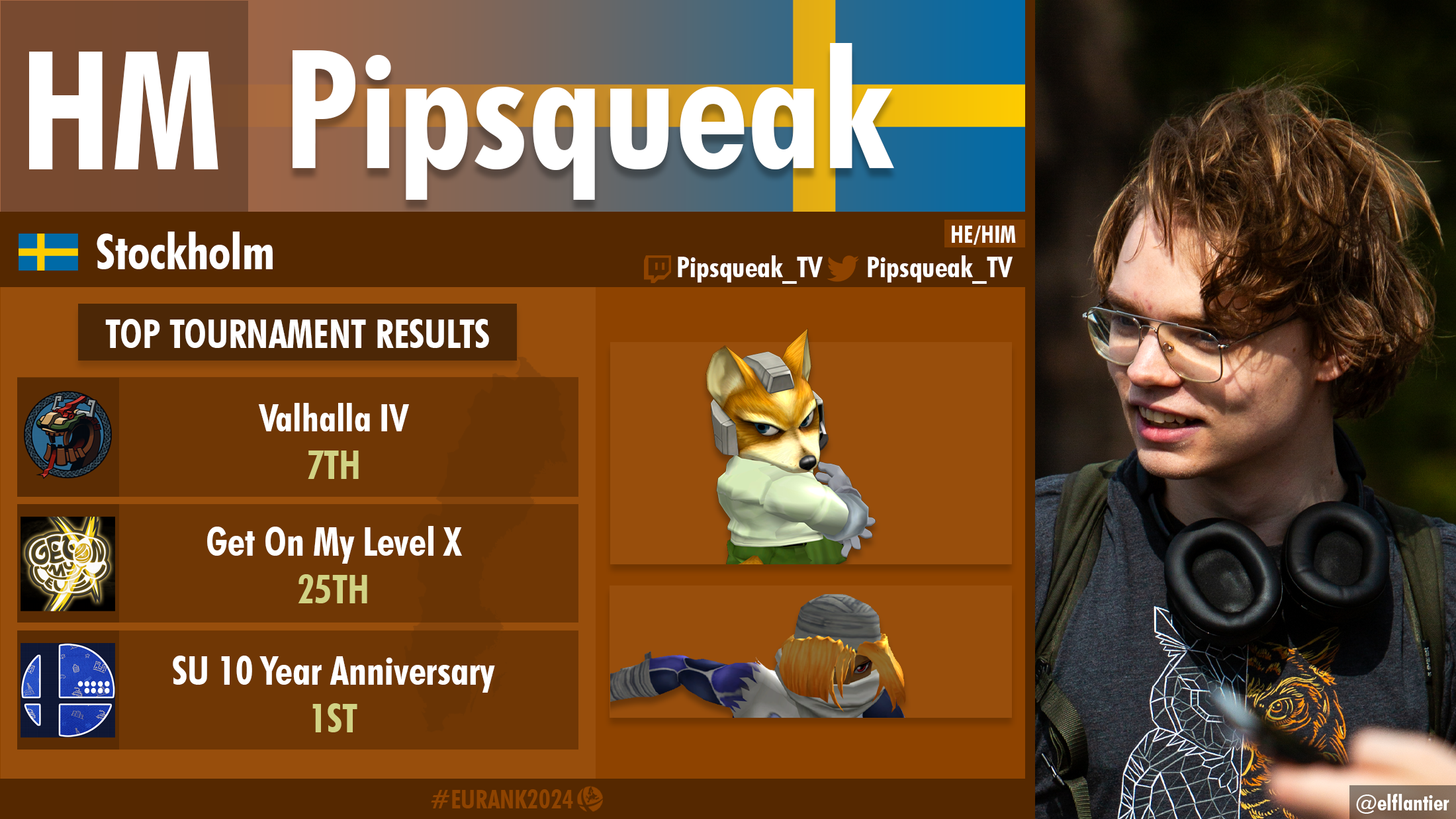 Pipsqueak player card