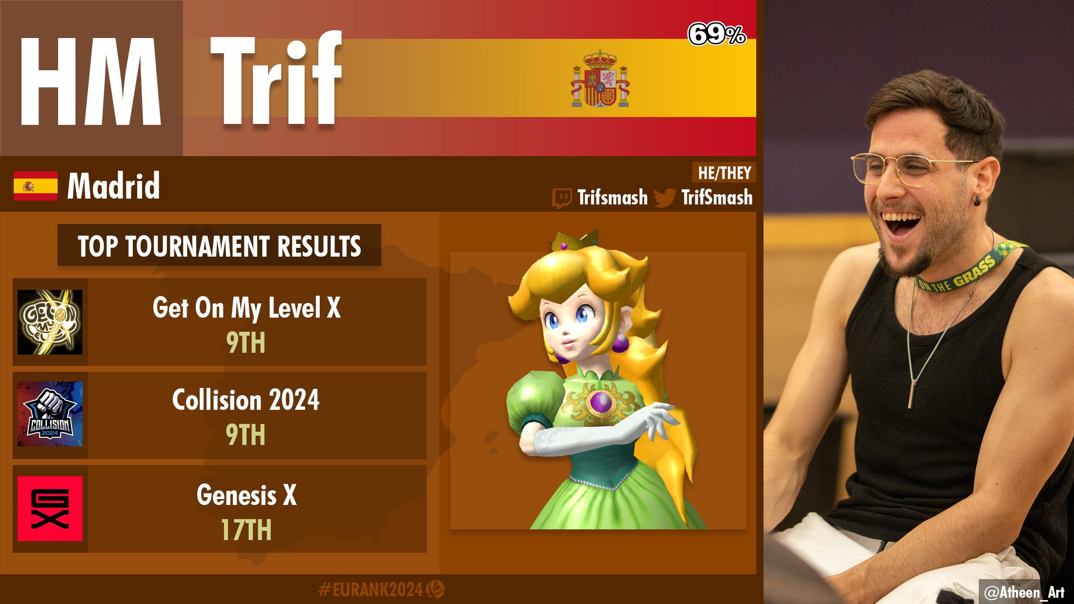 trif player card