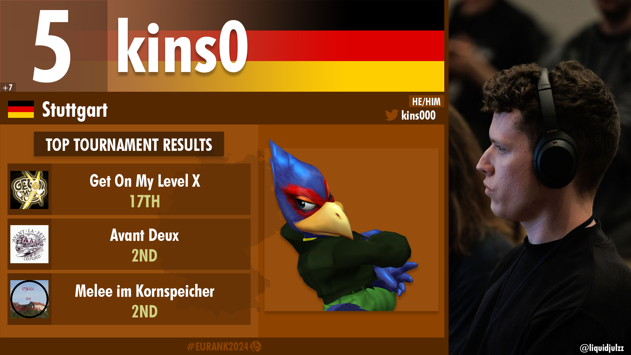 Kins0 player card