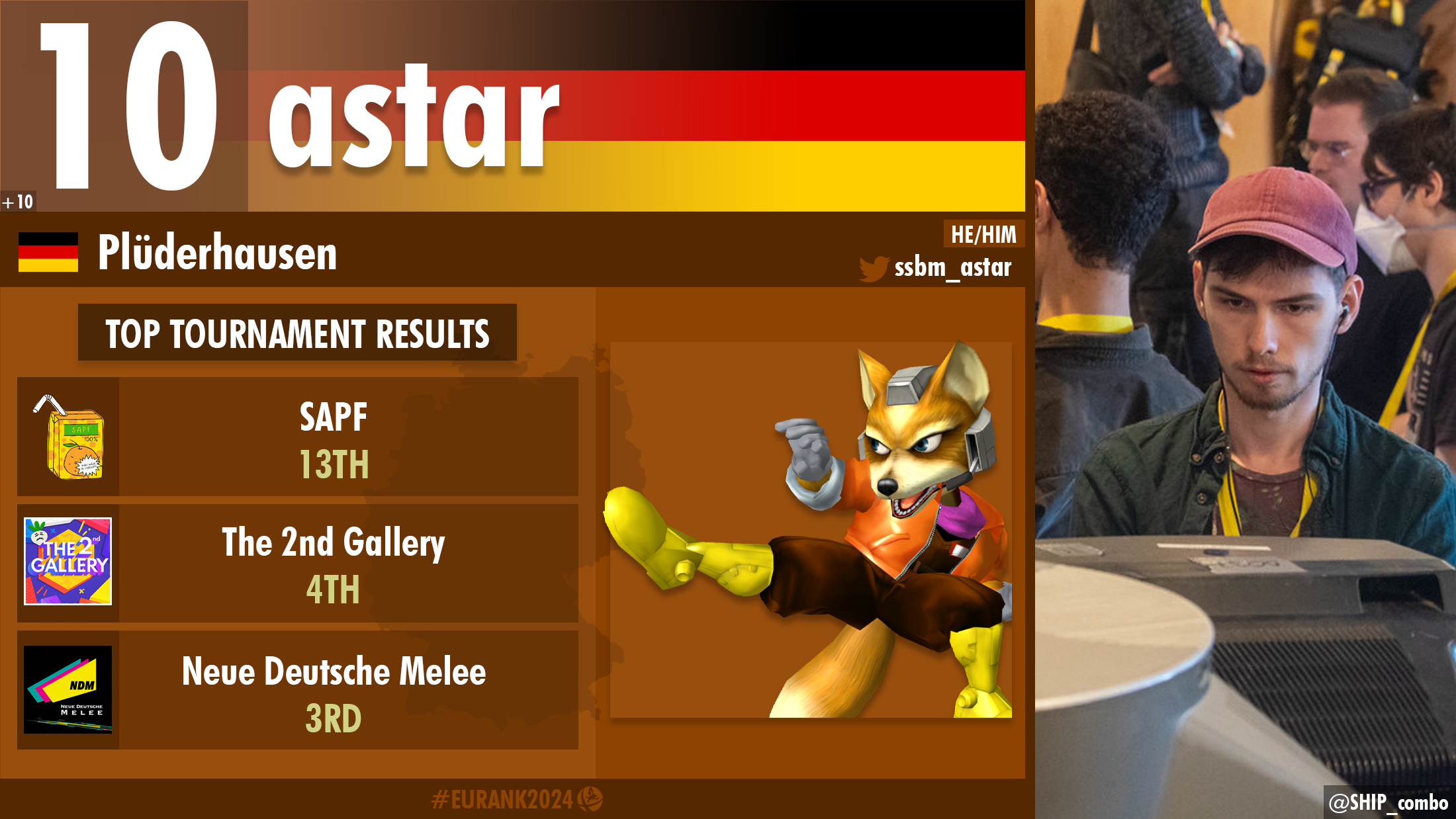 astar player card