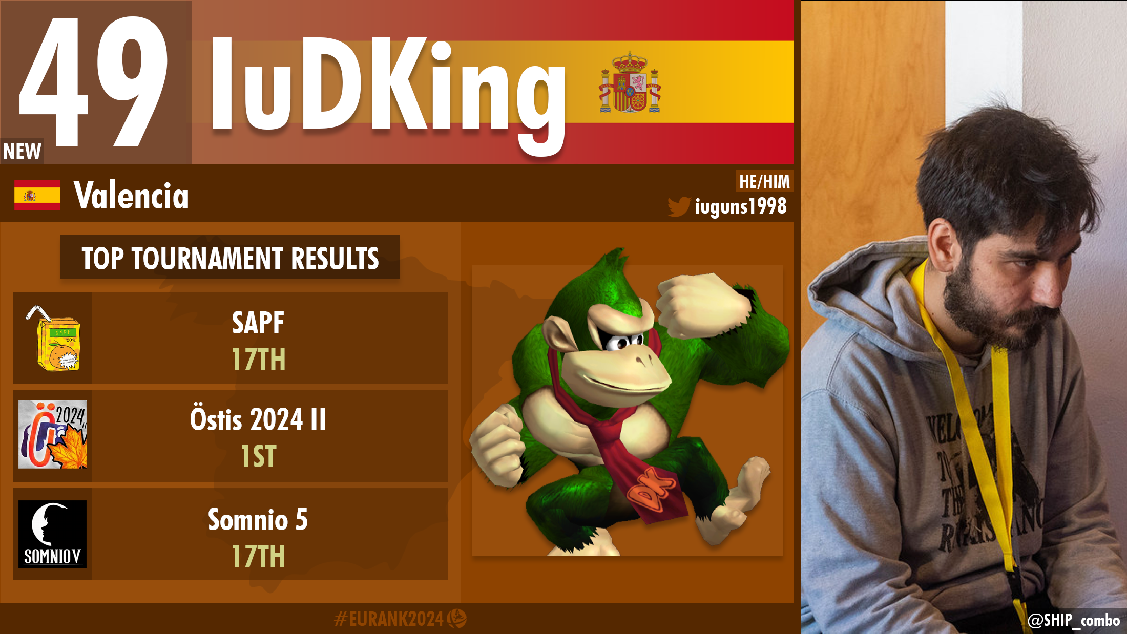 iudking player card