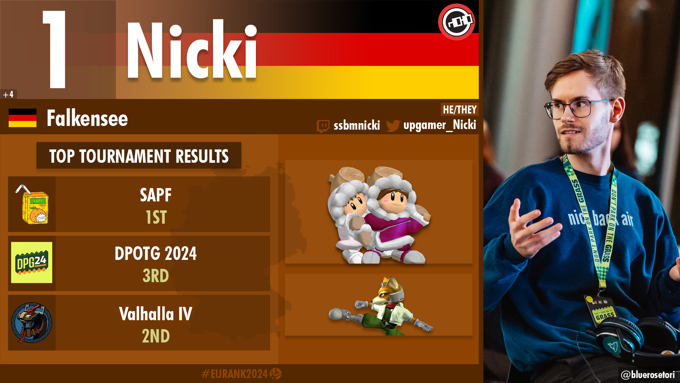 Nicki player card