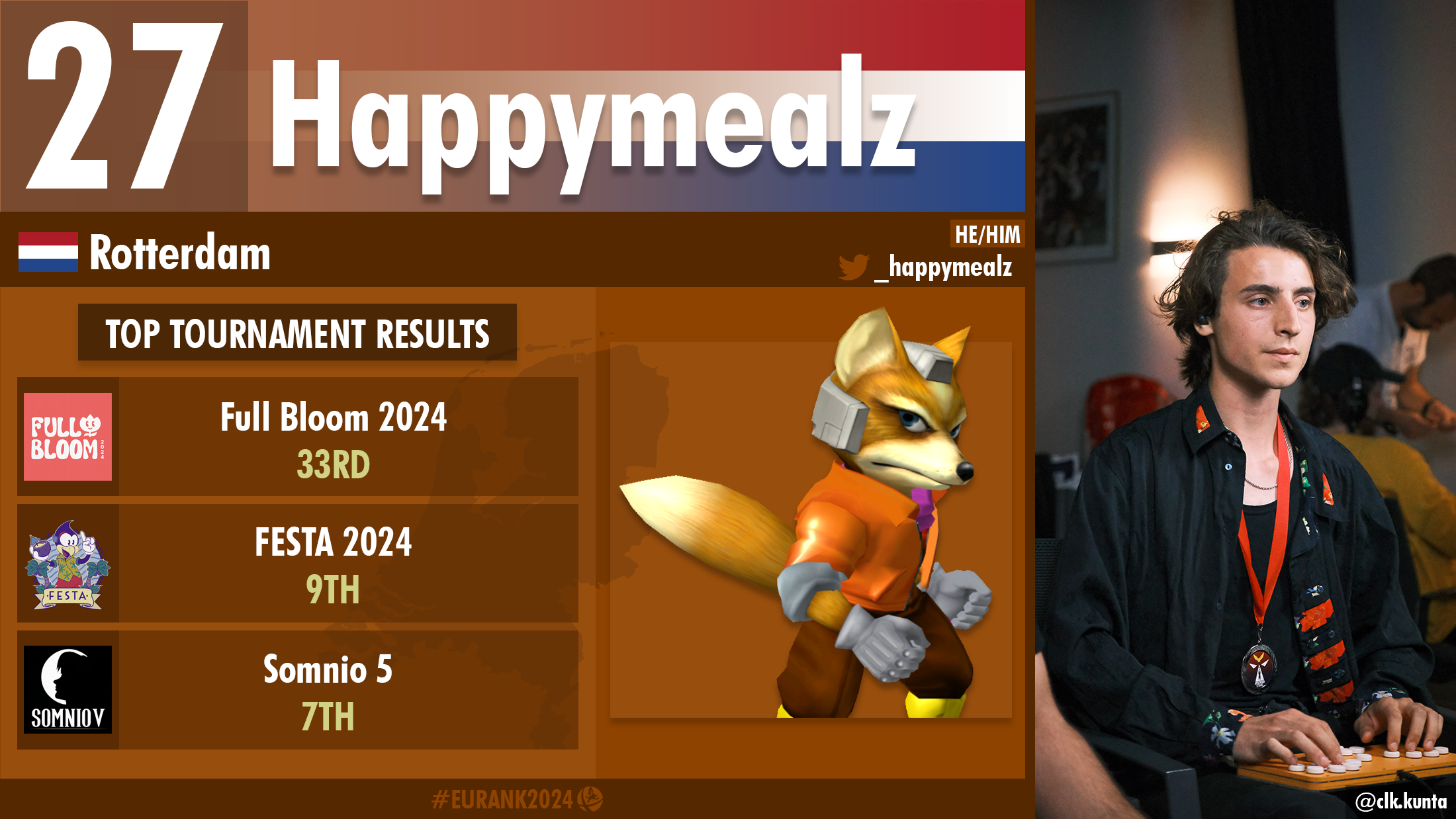 Happymealz player card