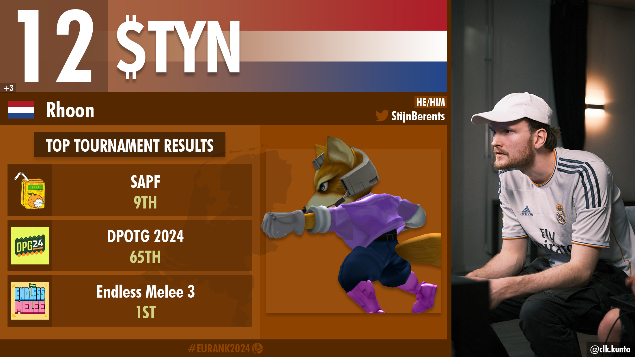 STYN player card