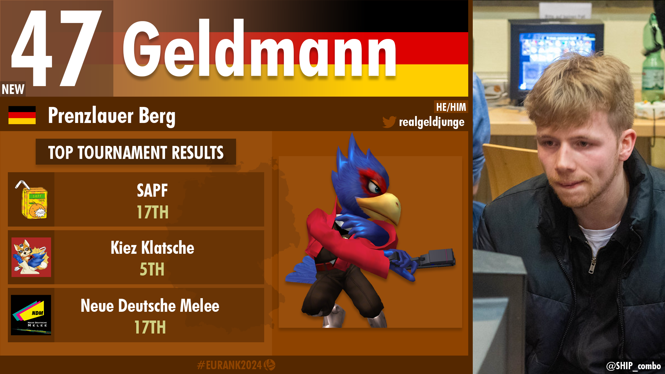 Geldmann player card